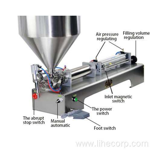 Paste Packing Filling Machine